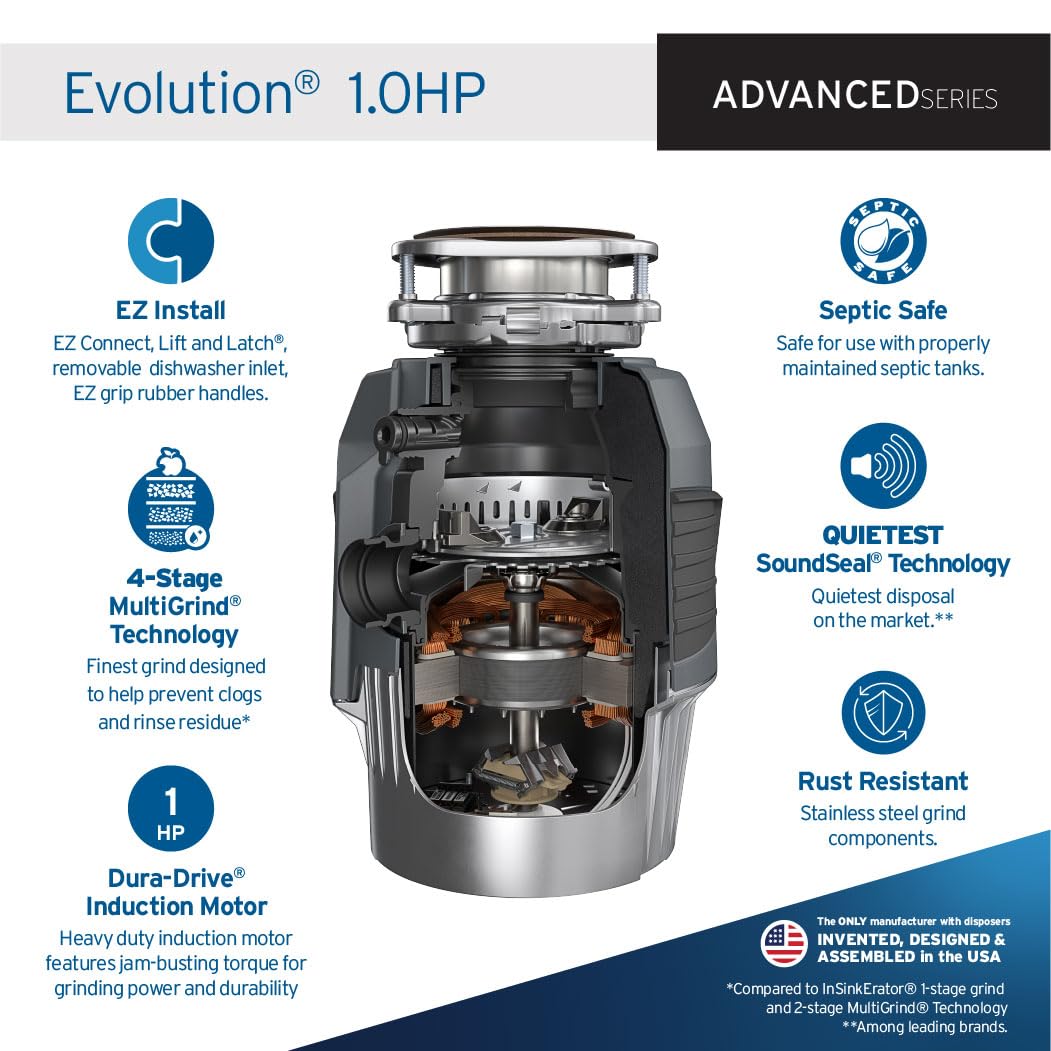 EVOLUTION 1HP 1 HP by InSinkErator – 1 HP, Plastic, Gray, Model 80022-ISE