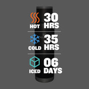 Adventure-To-Go Vacuum Bottle 1.4 qt | Wide Mouth with Leakproof Cup Lid | Keep Drinks Hot or Cold | Packable for Travel | Insulated Stainless Steel Thermal Bottle | BPA-Free