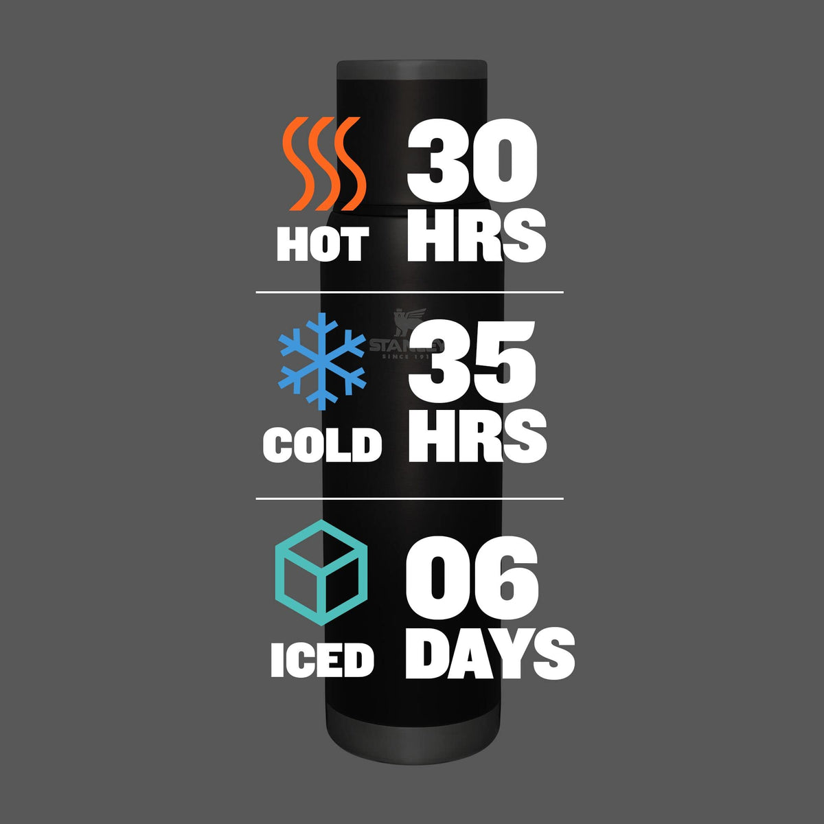 Adventure-To-Go Vacuum Bottle 1.4 qt | Wide Mouth with Leakproof Cup Lid | Keep Drinks Hot or Cold | Packable for Travel | Insulated Stainless Steel Thermal Bottle | BPA-Free