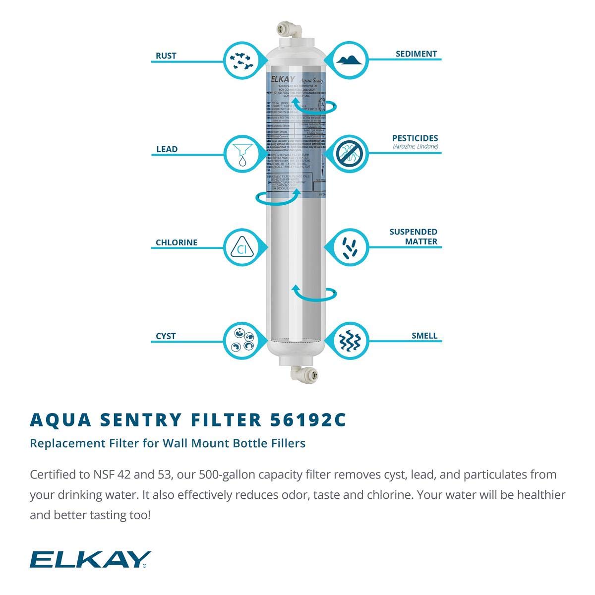 Aqua Sentry Replacement Filter by Elkay – 1 Count (Pack of 1), Plastic, White, Model 56192C
