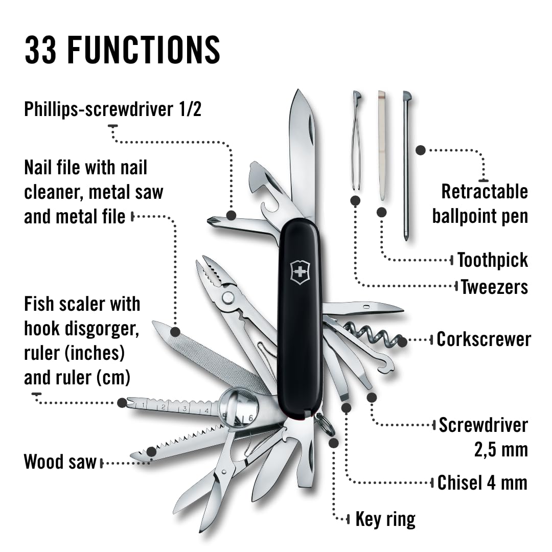 Victorinox Black / SwissChamp / 3.6" Folding Knives
