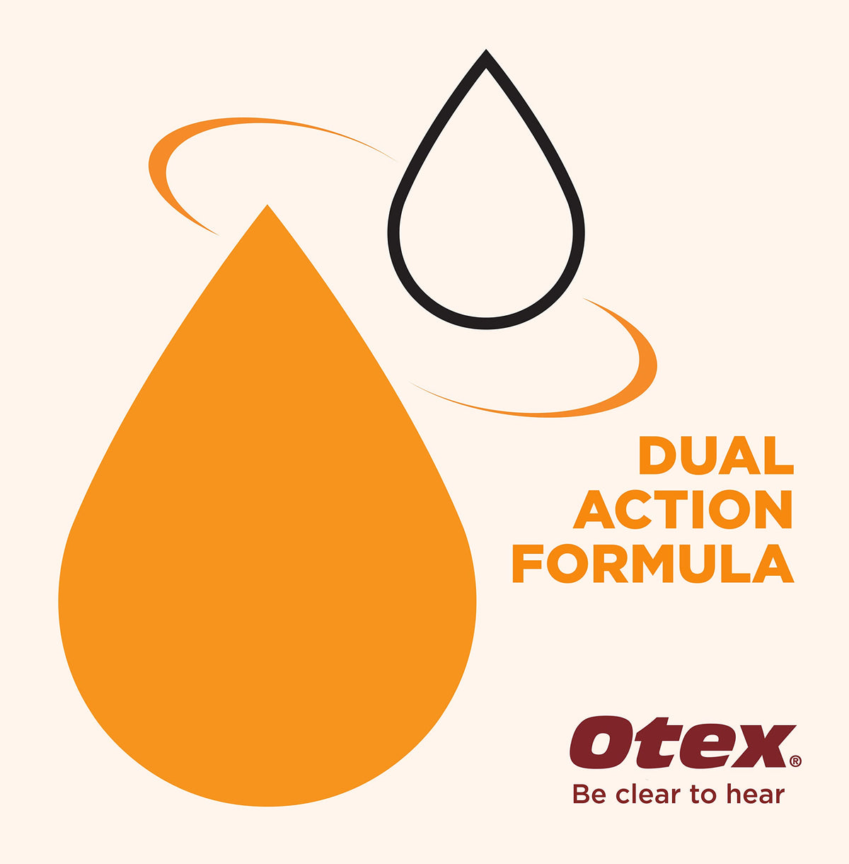 Express Ear Drops for Hardened Ear Wax by OTEX – 0.34 Fl Oz (Pack of 1), Model 100083