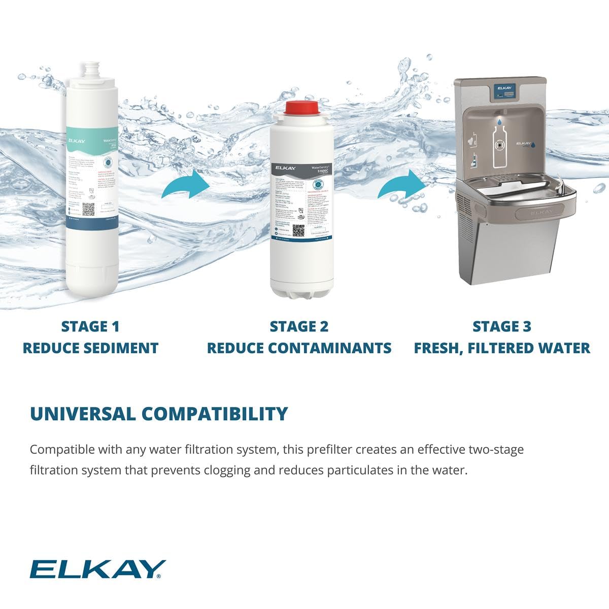 Universal 5-micron Sediment Prefilter (12-Pack) by Elkay – 12 Count (Pack of 12), Plastic, White, Model PF5M_12PK