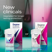 Degree 1.7 Ounce (Pack of 1) / Fresh / White Antiperspirant Deodorant