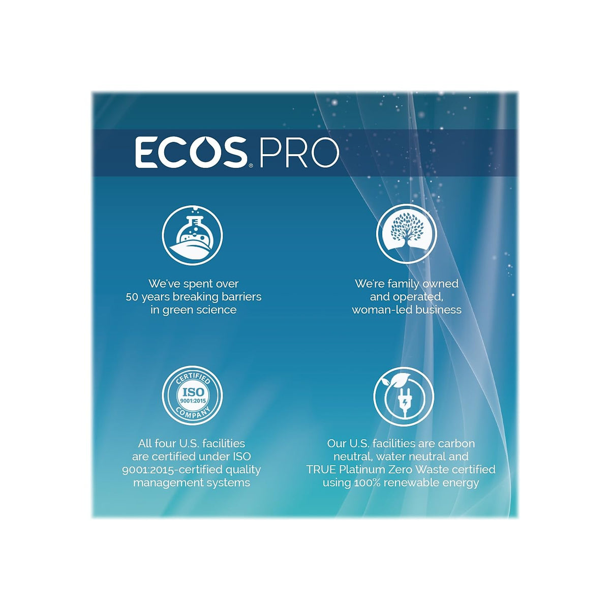 Liquid Hand Soap by ECOS PRO – 128 Fl Oz (Pack of 1), Bamboo, Model PL9663/04