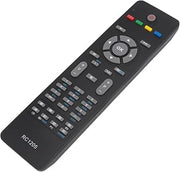 RC1205 Universal TV Remote Control Replacement for Sanyo Techwood Bush Alba Luxor TV, Voice Control Remote with Full Access, ABS Ergonomic WearResistant