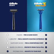Guard 3 Single Razor with 8 Blades Pack by Gillette – Grey1.7, Pack of 5, Model 82325856