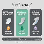 Men Guards Maximum Absorbency - 52 Count by Depend – One Size Fits All, Synthetic Blend, Beige, Pack of 2