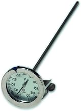 Comark Instruments CD550 Stainless Steel Candy/Deep Fry Thermometer with Clip, Multicolor