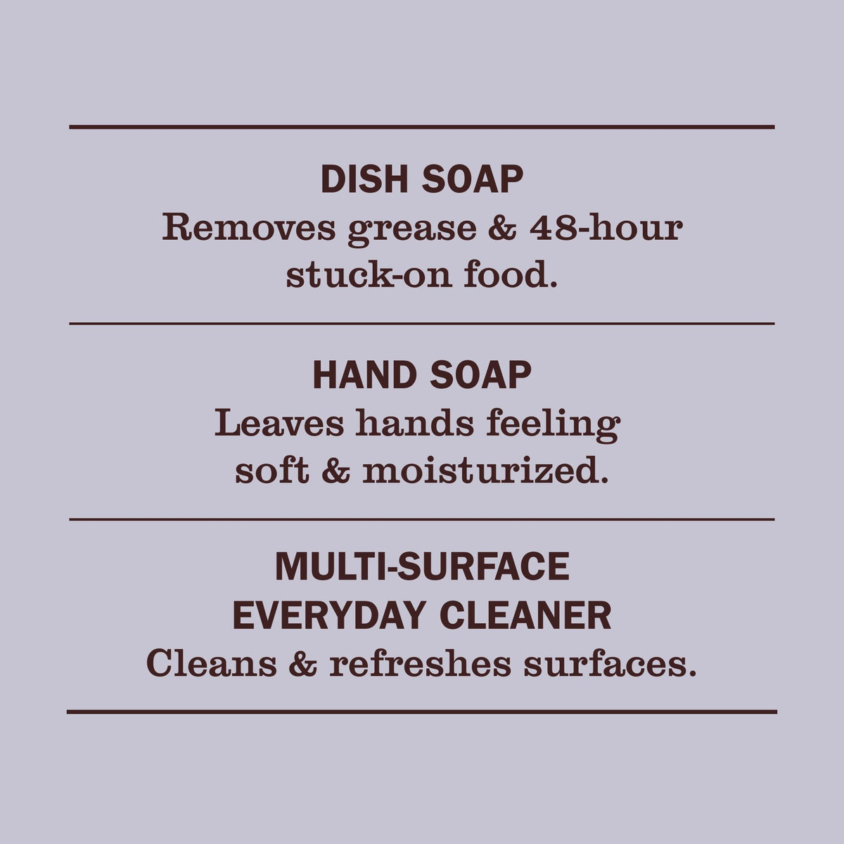 CLEAN DAY Kitchen Basics Set by Mrs. MEYER'S – 44.5 Fl Oz (Pack of 1), No Color, Model 384539