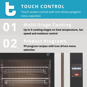 Turbofan E33 Full Size Countertop Electric Convection Ovens w/Stand by Moffat – Stainless Steel, Model E33T5/2C-240V