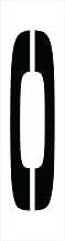 NMC