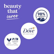Dove 30.6 Fl Oz (Pack of 1) / Blueberry / Blue Body Washes