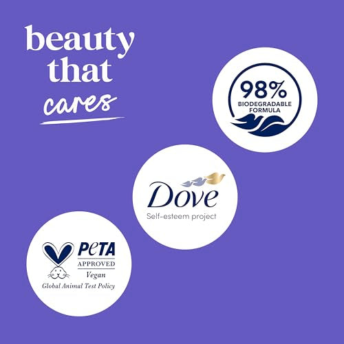 Dove 30.6 Fl Oz (Pack of 1) / Blueberry / Blue Body Washes