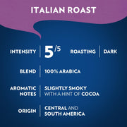 Italian Roast Ground Coffee 12oz Bag by Lavazza – 12 Ounce (Pack of 1), Model 041953075080