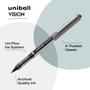 uniball Vision Rollerball Pens by Uni-Ball – 1 Count (Pack of 5), Plastic, Black, Model 60051PP