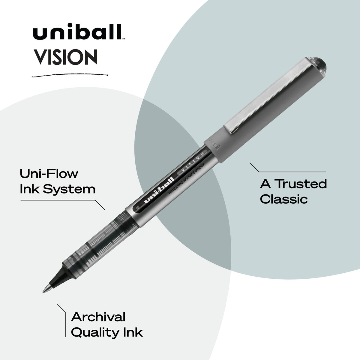 uniball Vision Rollerball Pens by Uni-Ball – 1 Count (Pack of 5), Plastic, Black, Model 60051PP