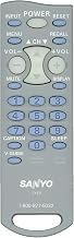 Original Sanyo FXTB LCD TV Remote Control for Models AVM2751, AVM2751S, CLT-1554, CLT2054, DS19310, SLT1554