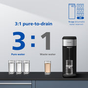 Reverse Osmosis Water Filter Countertop & Replace Water Filter by PHILIPS – 9.0 cups, Model ADD5930