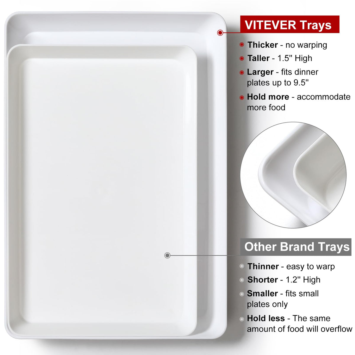 VITEVER Serving Trays, 6 Pack 16 x 11 Inch, White