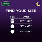 Depends Mens Overnight Underwear – Large (Pack of 14), Lycra, Grey