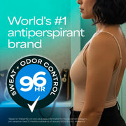 Clinical Antiperspirant Deodorant Soft Solid by Degree – 1.7 Ounce (Pack of 1), White, Model 10079400416497
