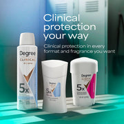Clinical Antiperspirant Deodorant Invisible Solid by Degree – 1.6 Ounce (Pack of 1)