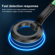 Professional Metal Detectors Efficient Metal Detectors Detecting Device 9V Sound & Detection Detectos by Yhplxyuus – Multicolor, Model Yhplxyuus