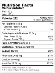 KITCH 24/7 Parsley Flakes by KITCH24/7 – Commercial Grade