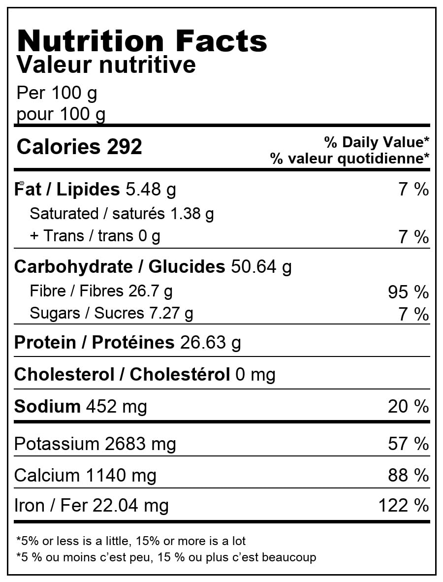 KITCH 24/7 Parsley Flakes by KITCH24/7 – Commercial Grade