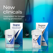 Clinical Antiperspirant Deodorant Soft Solid by Degree – 1.7 Ounce (Pack of 1), White, Model 10079400416497