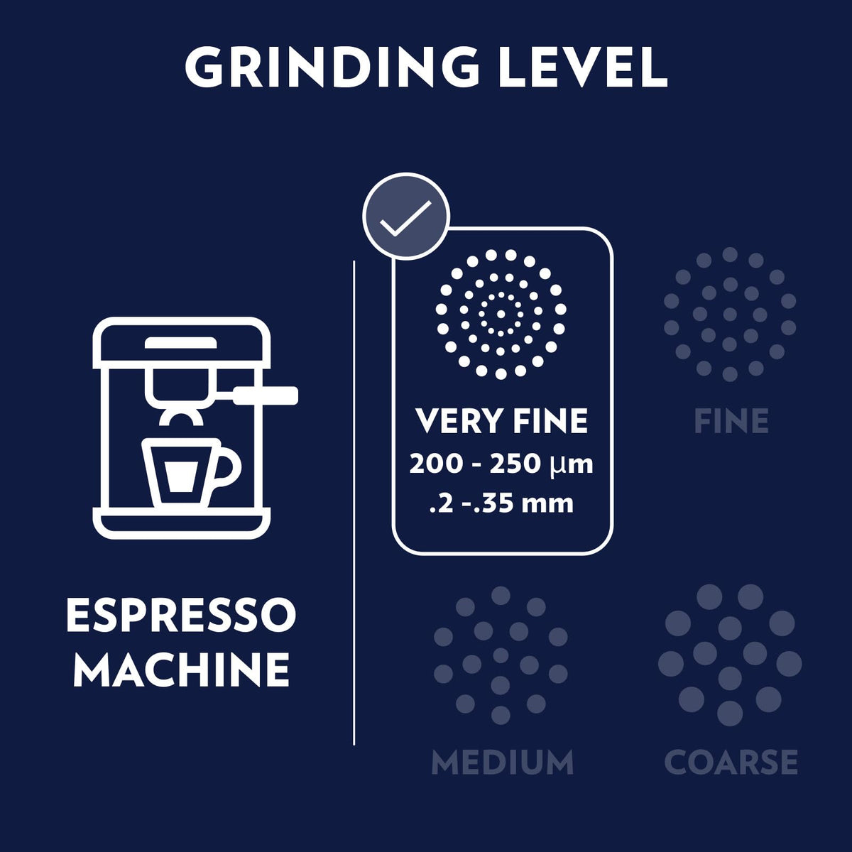 Lavazza Top Class / 35.27 Ounce (Pack of 6) / 1 Roasted Coffee Beans