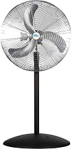 Airmaster Fan 20450K Hazardous Location Pedestal Fan 24" 1/4HP 5740CFM