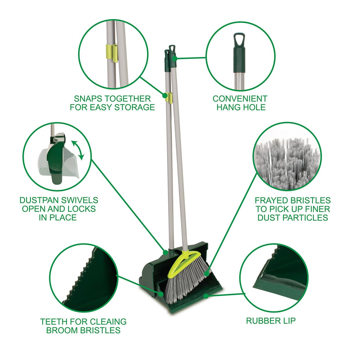 Broom and Dustpan Set for Home - Both Indoor by Pine-Sol – Green & Gray, Model PNS-76373