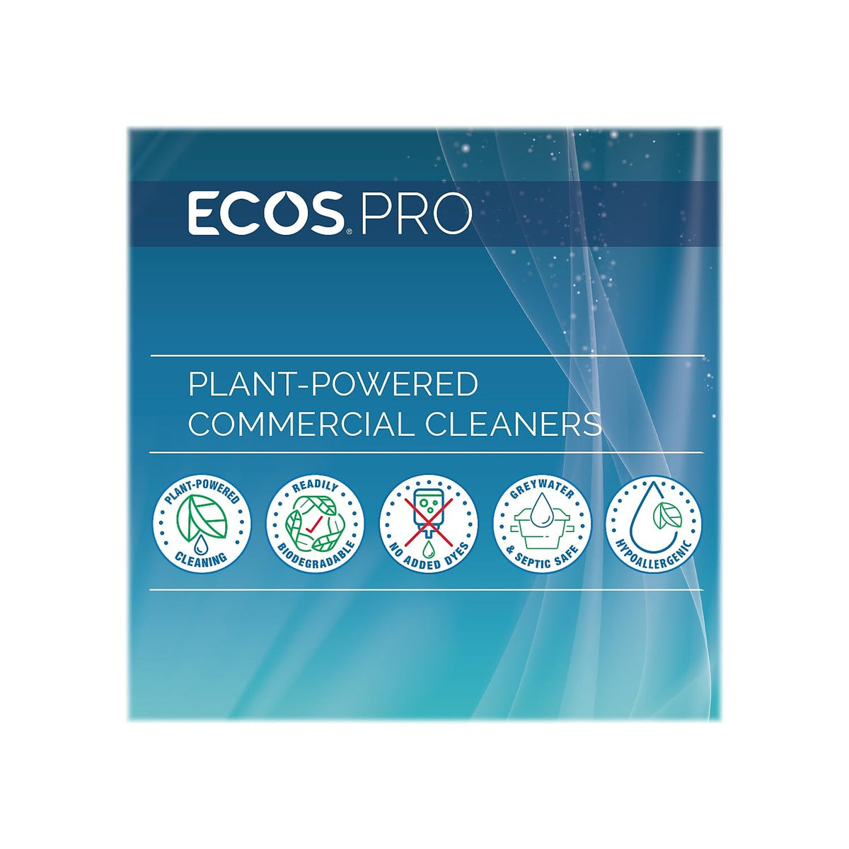Liquid Hand Soap by ECOS PRO – 128 Fl Oz (Pack of 1), Bamboo, Model PL9663/04