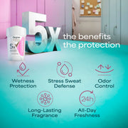 Degree Jasmine / 1.7 Ounce (Pack of 1) / WHITE Antiperspirant Deodorant