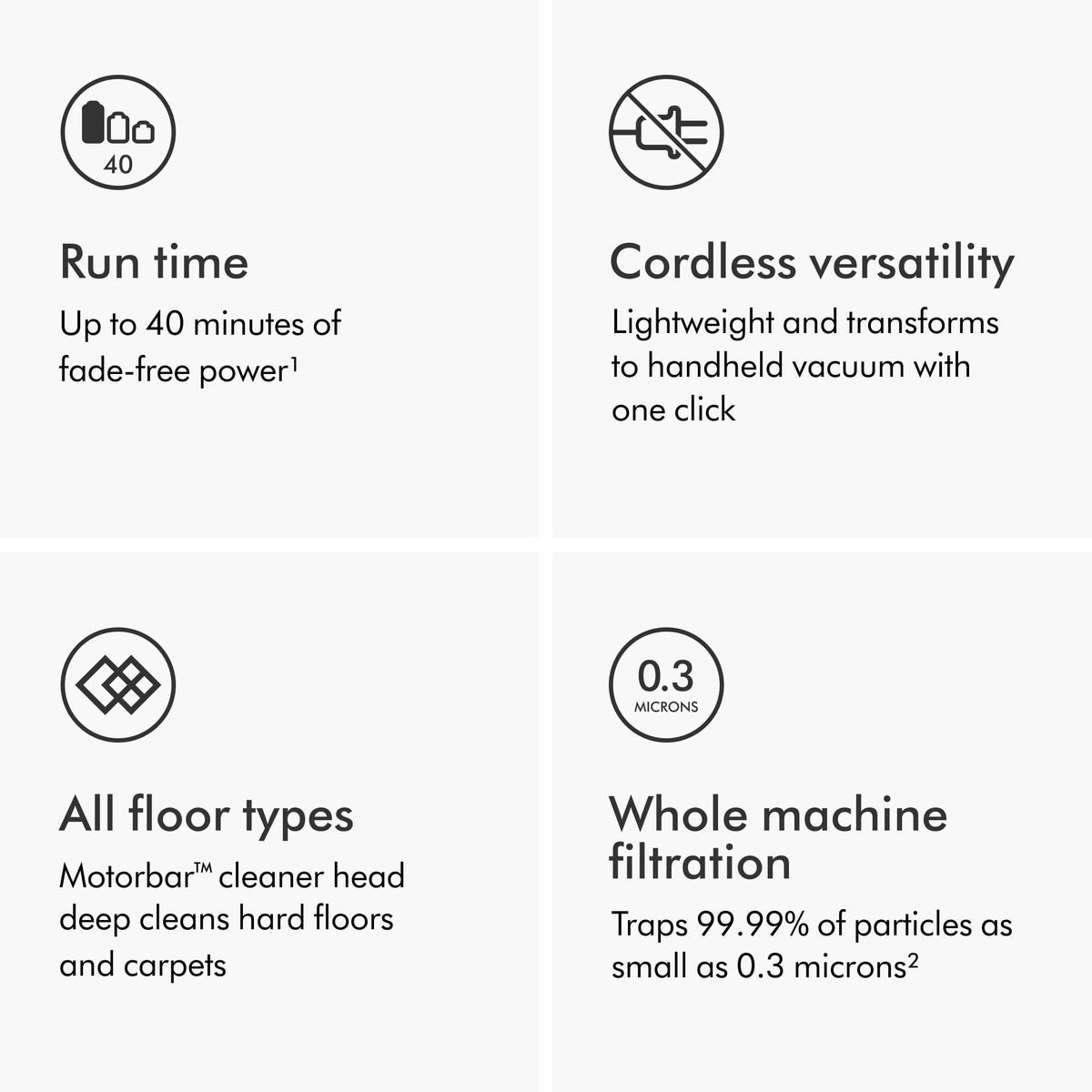 V8 Cordless Vacuum (Renewed Premium) by Dyson – 0.14 gallons, Silver/Nickel, Model 400473-03