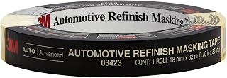 3M Automotive Refinish Masking Tape, 03423, 18 mm x 32 m