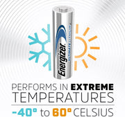 100 AA Ultimate Lithium Leakproof Batteries by Energizer – 2 Count (Pack of 24), Model L91-100AA