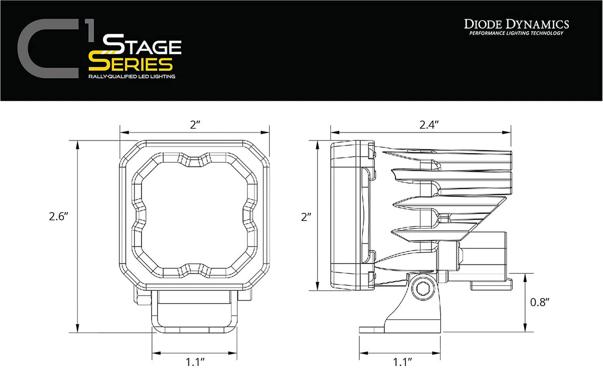 SSC1 White SAE/DOT Fog Standard LED Pod (pair) by Diode Dynamics – SAE Fog, Amber Backlight, Model DD6847P