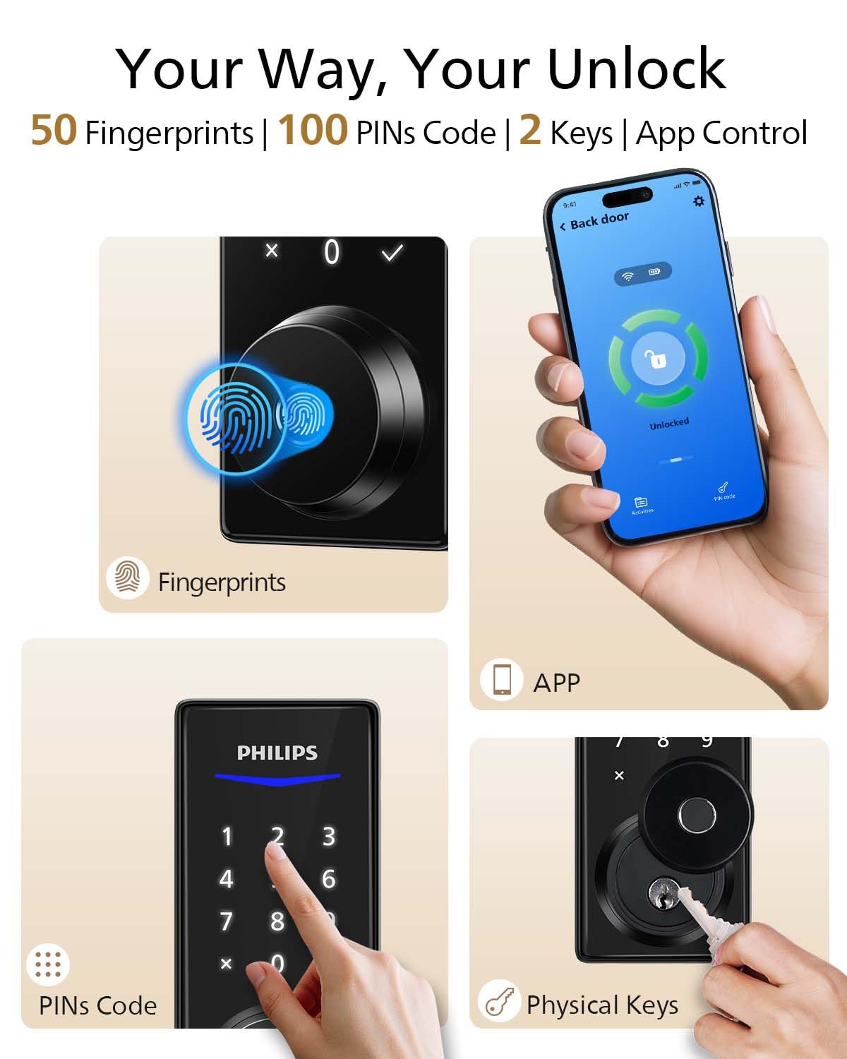 Smart Lock with Large Handle by PHILIPS – Commercial Grade