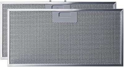 Summit Appliance Replacement Filters for HRTX Recirculating Range Hood Line