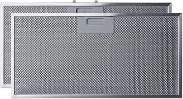 Summit Appliance Replacement Filters for HRTX Recirculating Range Hood Line