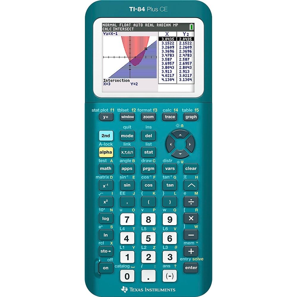 TI-84 Plus CE Graphing Calculator by Texas Instruments – Plastic, Teal, Model 84PLCE/TBL/1L1/AX