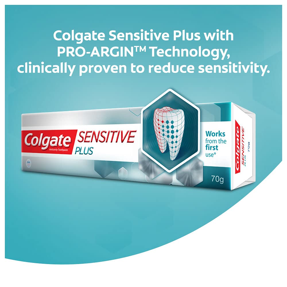 Sensitive Plus Toothpaste by Colgate – 2.4 Ounce (Pack of 1), Model 61022556
