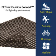 3' x 3' Light-Duty Rubber Drainage Mat by Notrax – Stock Size, Rubber, Black, Model 501S0033BL