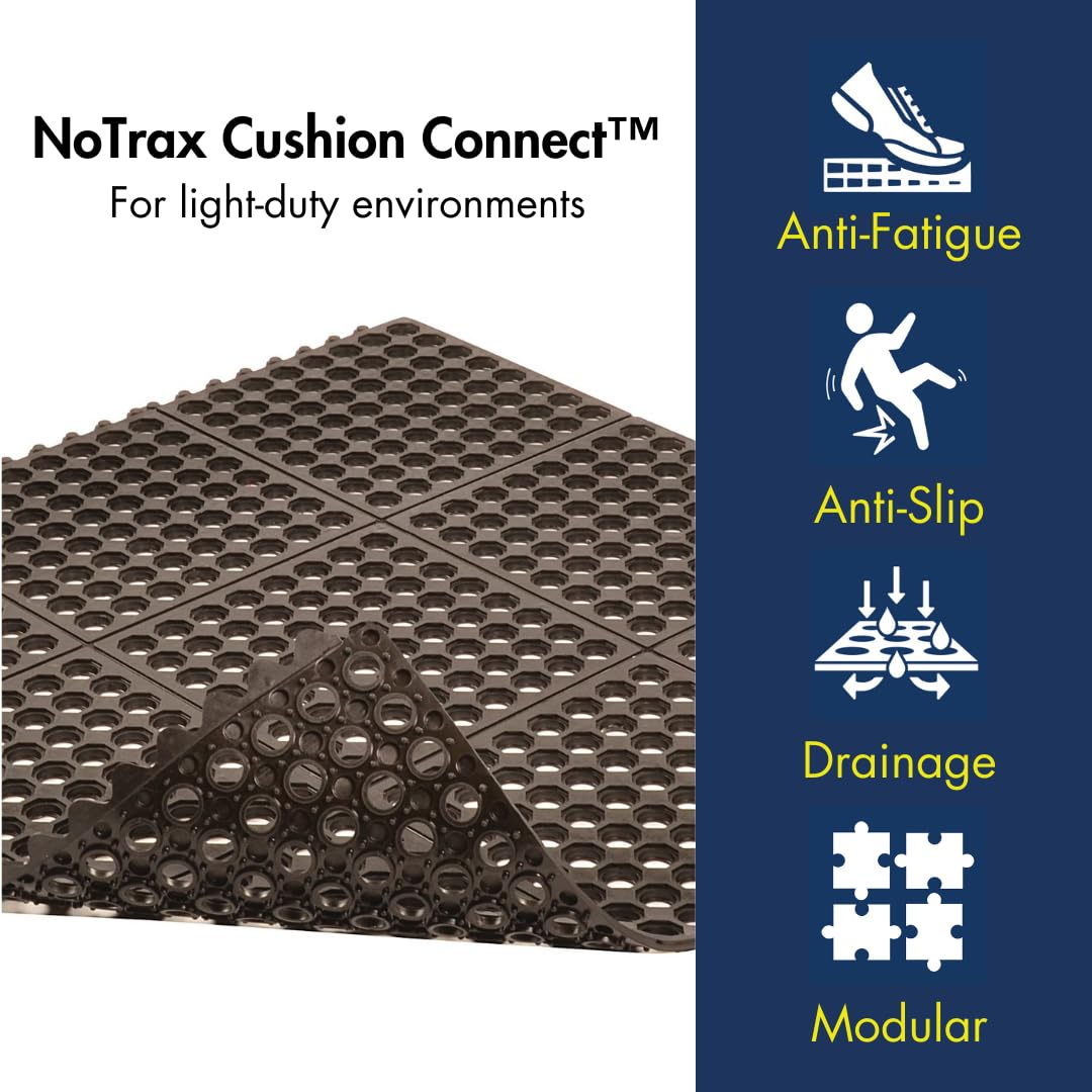 3' x 3' Light-Duty Rubber Drainage Mat by Notrax – Stock Size, Rubber, Black, Model 501S0033BL