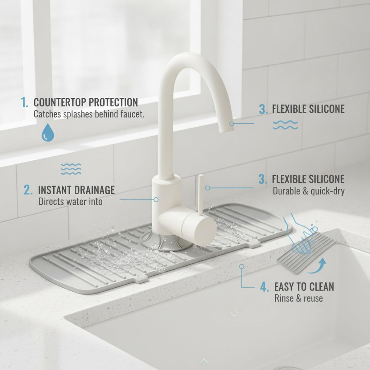 Silicone Splash Guard Mat by Generic – 13.78 x 5.71 x 0.59 in, Silicone, Gray, Model J2026K08W16A0810120Z5TIJ