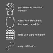Swash Electric Bidet Seat for Round Toilets and Swash Filter Bundle by Brondell – Stainless Steel, White, Model SE400-RW