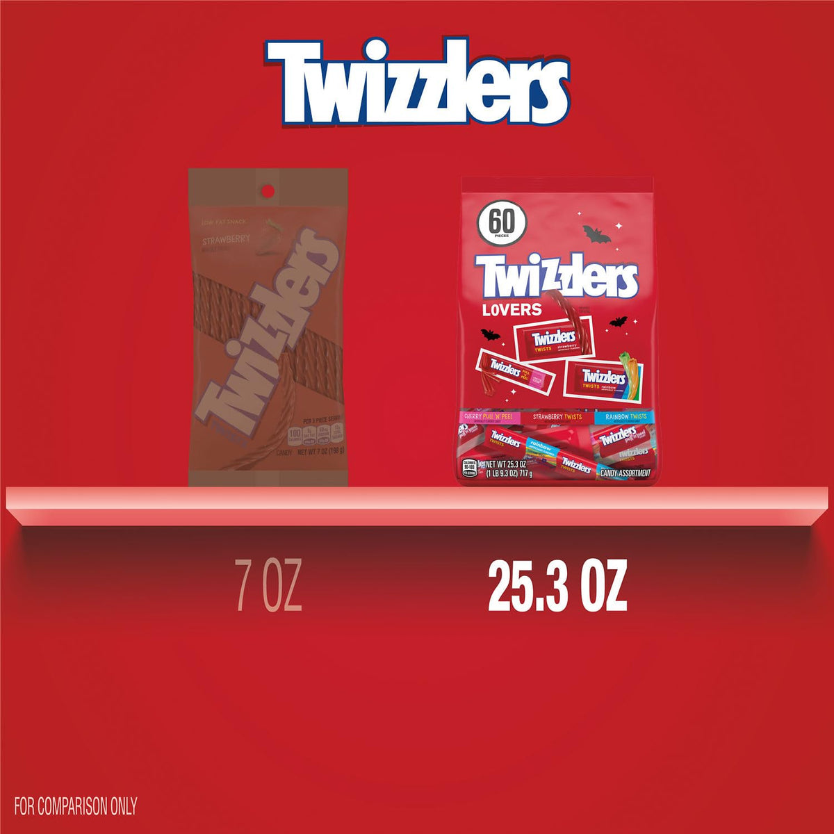 Twizzlers 25.3 Ounce (Pack of 8) / Assorted / 8 Snack Gifts